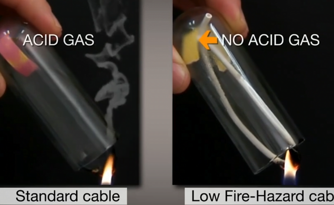 Demonstration video: cable fire safety